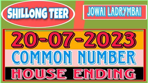 ladrymbai teer|Jowai & Ladrymbai Teer Club .